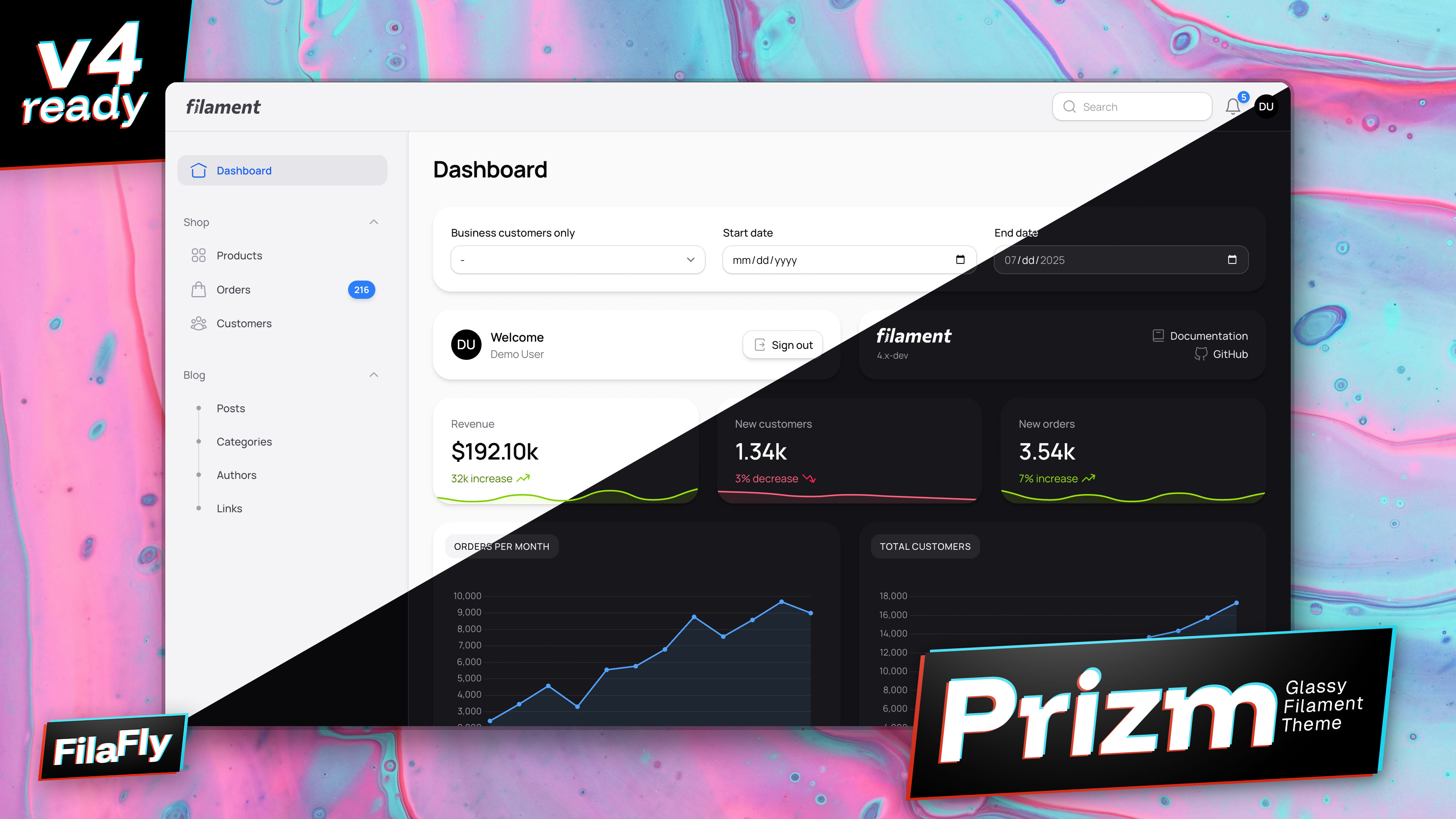 Prizm